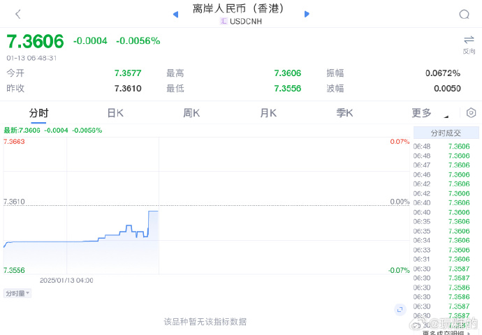 [图说]【喷嚏图卦20250113】早班迟到了还会被队友骂-滴滴资源网