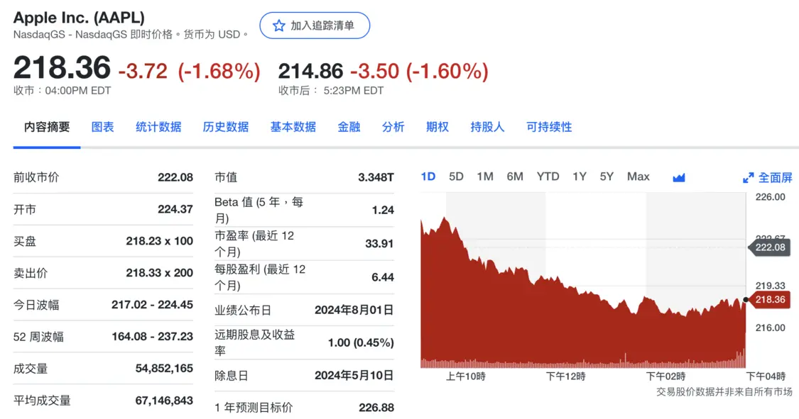 苹果第三财季营收858亿美元恢复增长 中国收入下滑7%