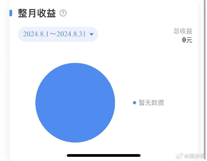 [图说]【喷嚏图卦20240909】九月九日忆山顶兄弟