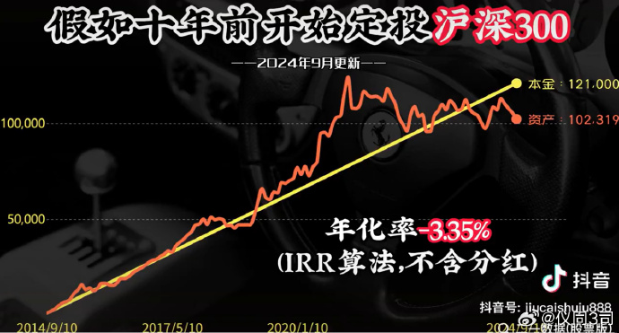 [图说]【喷嚏图卦20241013】爱在深秋人虽然不在网上，但网上到处都是他的传说