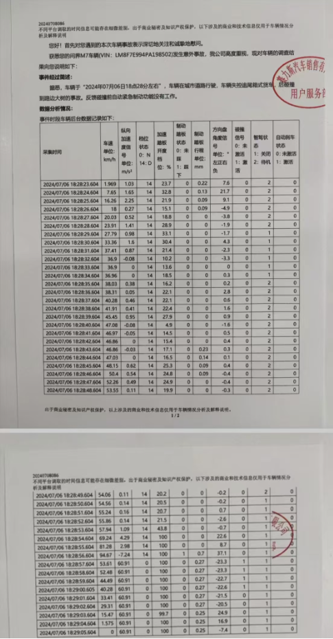 问界M7事故新进展：车主称“过于相信余承东才购买”并起诉华为