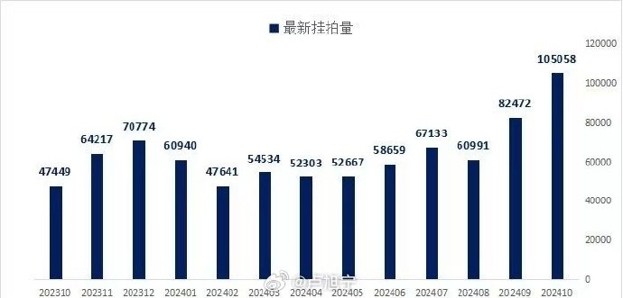 [图说]【喷嚏图卦20241114】现在世界正在退缩，仿佛被拖回到过去