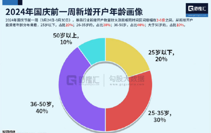 [图说]【喷嚏图卦20241011】以表彰她用强烈的诗意散文直面历史创伤