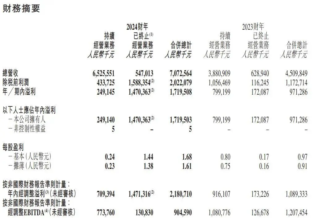 俞敏洪和董宇辉的“流量之困”