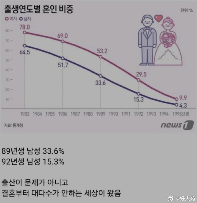 [图说]【喷嚏图卦20241006】正好是开盘后半小时