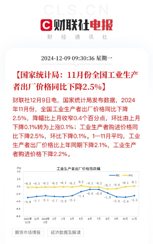 [图说]【喷嚏图卦20241209】海信被传大规模裁员3万人 员工数量从11万减少至8万-滴滴资源网