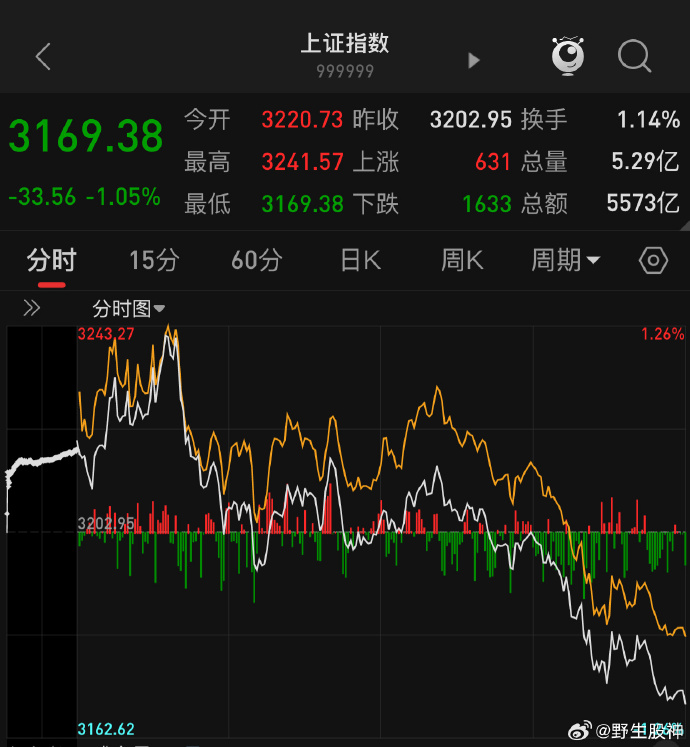 [图说]【喷嚏图卦20241017】开水不叫开水，叫“水温异常”。霸凌不叫霸凌，叫“恶作剧”，还是临时起意的“恶作剧”，这学校绝了，不知是哪个垃圾人想出来的。