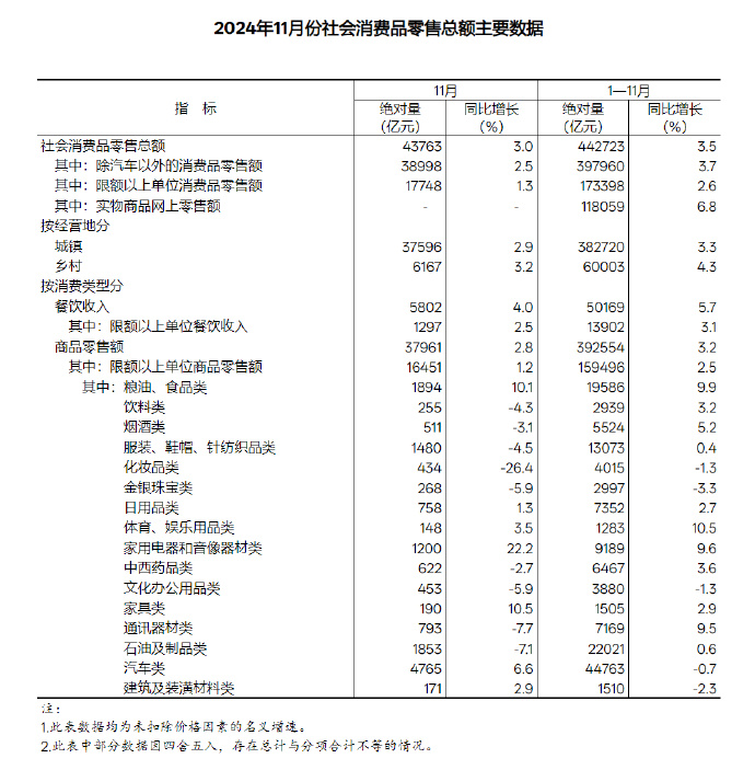 [图说]【喷嚏图卦20241216】往救济粥里撒一把沙子