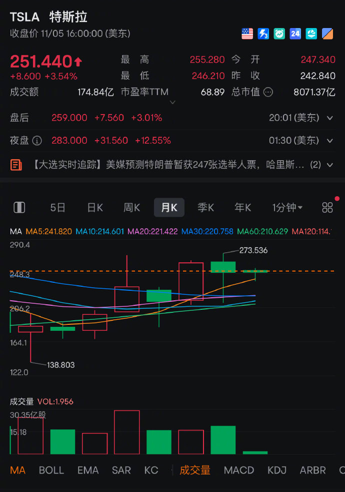 [图说]【喷嚏图卦20241106】世界是一个巨大的瑞士卷