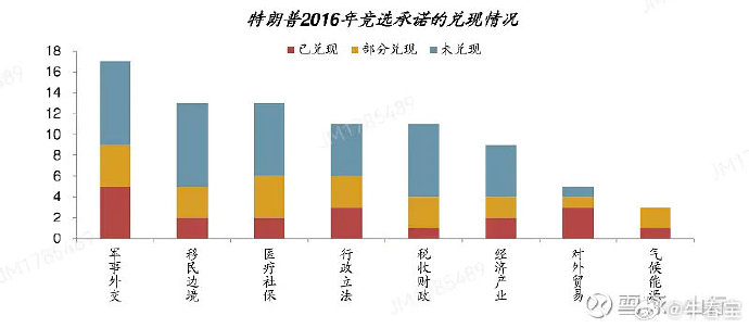 [图说]【喷嚏图卦20241108】新增六万亿