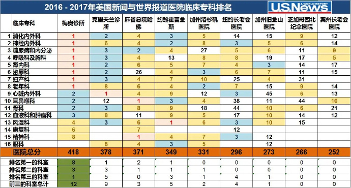 [图说]【喷嚏图卦20240922】媒体：英国全面停止资助孔子学院