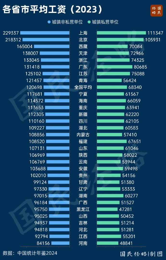 [图说]【喷嚏图卦20241116】我们应该像保护母亲河一样维护中美关系