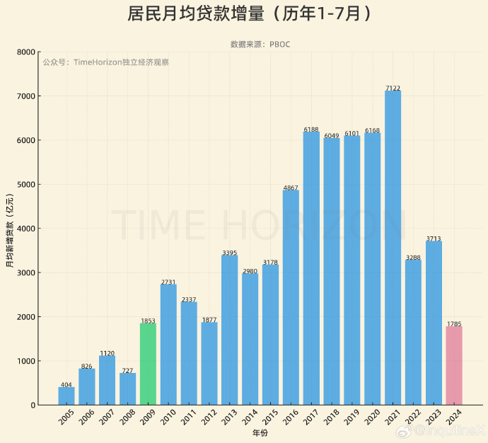 [图说]【喷嚏图卦20240814】知识付费，花5万送50万