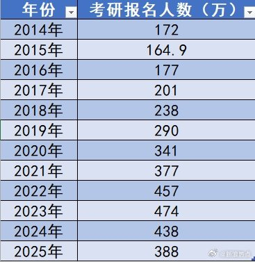 [图说]【喷嚏图卦20241121】外资依然对中国没有信心 当前情况对于海外投资人 光靠说是不够的 更重要的是实干