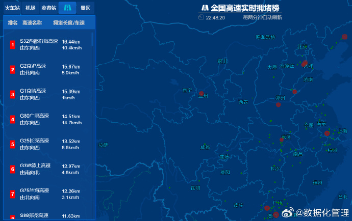 [图说]【喷嚏图卦20241001】五小时后，无人机叫大家起床啦