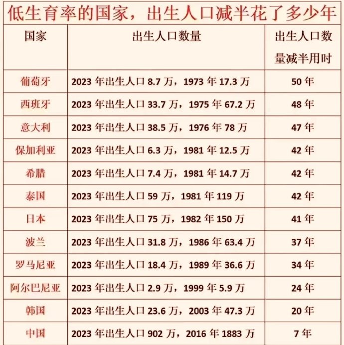 [图说]【喷嚏图卦20241125】多么朴素的爱国群众啊