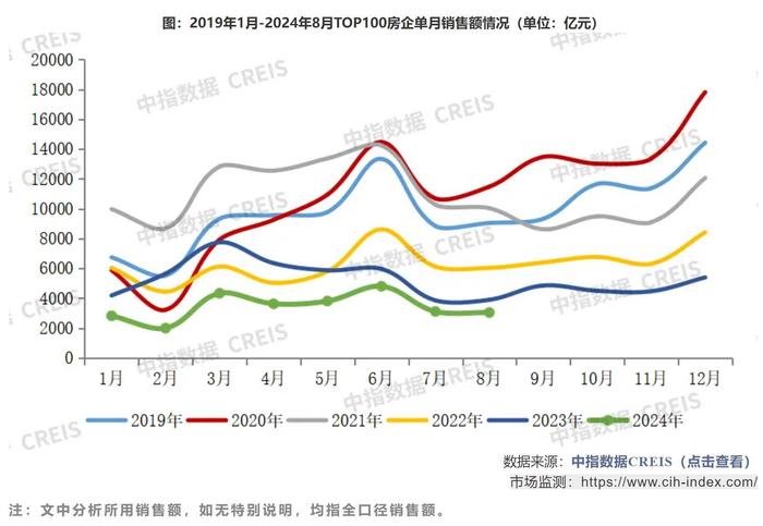 [图说]【喷嚏图卦20240901】部分地方开始恢复或新建国道收费站