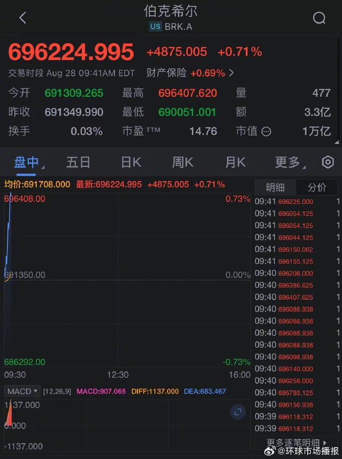 [图说]【喷嚏图卦20240829】肯定会有五六年是特别不容易的