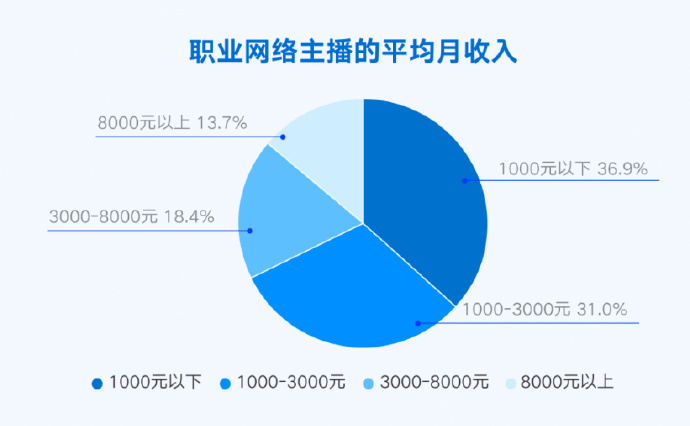 [图说]【喷嚏图卦20241108】新增六万亿