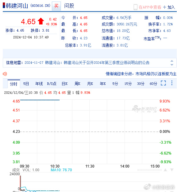 [图说]【喷嚏图卦20241204】“任何组织或者个人都不得有超越宪法和法律的特权。”