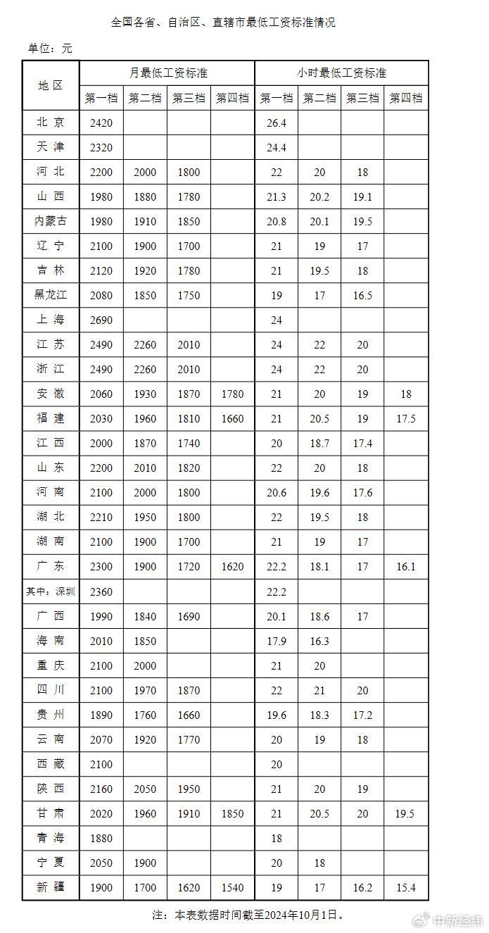 [图说]【喷嚏图卦20241016】“你为什么封号？”“我支持任泽平”； “那你呢？”“我反对任泽平”； “还有你呢？”“我就是任泽平”