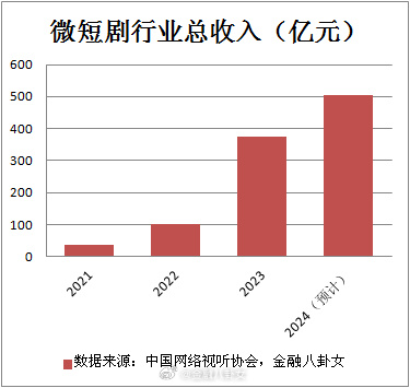 [图说]【喷嚏图卦20241126】天下多忌讳，而民弥贫