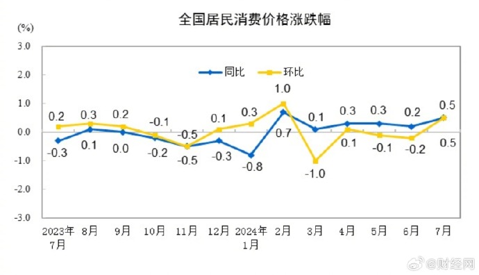 [图说]【喷嚏图卦20240809】俄罗斯的国界没有终点