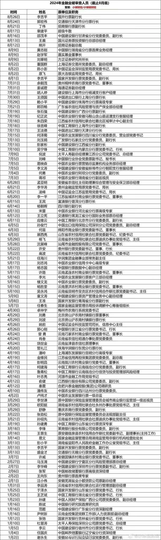 [图说]【喷嚏图卦20240902】2049