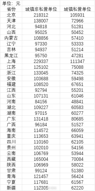 [图说]【喷嚏图卦20241115】堪比谋杀