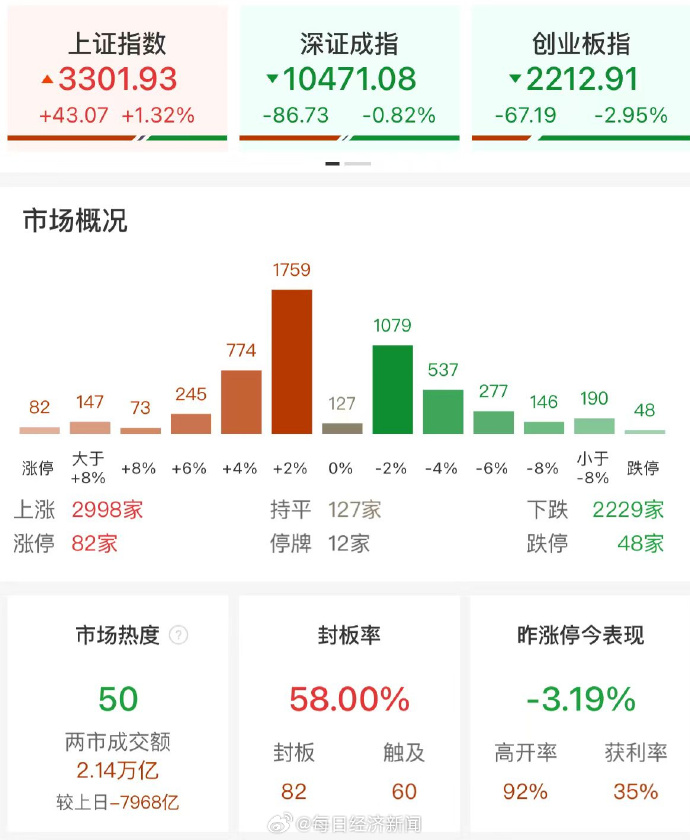 [图说]【喷嚏图卦20241010】原生炼狱