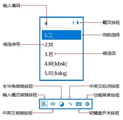 冰凌输入法(五笔输入法软件) v12.9.4.240907 白露版-滴滴资源网