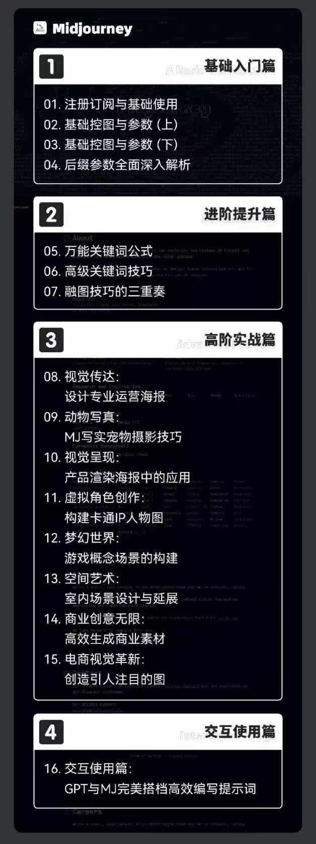 AIGC人工智能零基础到进阶，GPT+MJ+SD商业技术落地，从0基础到进阶深度学习