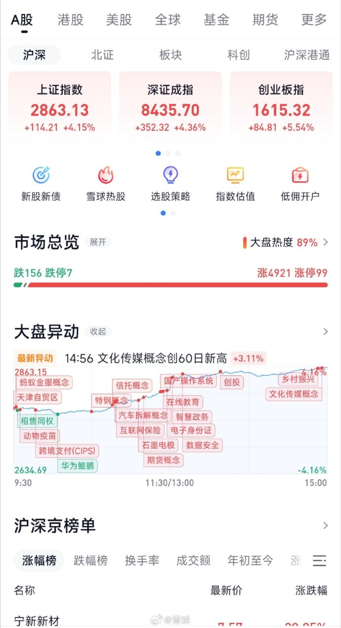 [图说]【喷嚏图卦20240924】森里那位唱着船歌划船的动画角色也叫航平