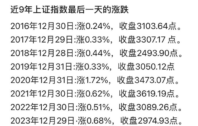 [图说]【喷嚏图卦20241231】高中毕业以后去国外才是正确的路