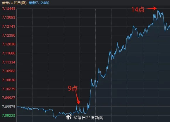 [图说]【喷嚏图卦20241015】私人契约、法治社会、透明市场、政府有效监管、投资教育等制度因素是韩国崛起的关键。