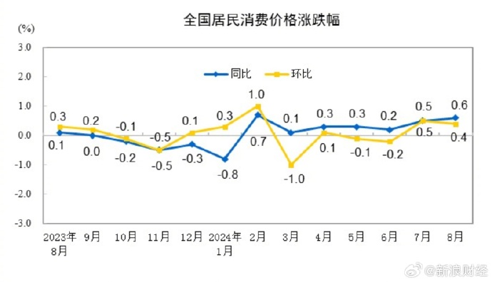 [图说]【喷嚏图卦20240909】九月九日忆山顶兄弟-滴滴资源网