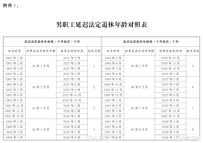 [图说]【喷嚏图卦20240913】当我们负重前行的时候，一定是有人在替我们岁月静好-滴滴资源网